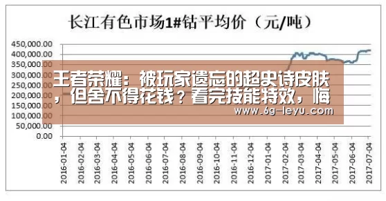 王者荣耀:被玩家遗忘的超史诗皮肤,但舍不得花钱?看完技能特效,悔不当初“leyu”(图2) 乐鱼体育
